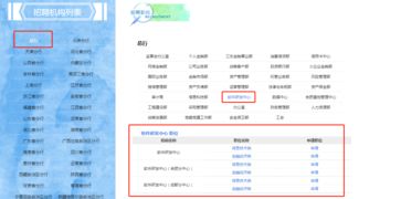 吉林大學就業(yè)網 軟件研發(fā)人才的培養(yǎng)與就業(yè)路徑