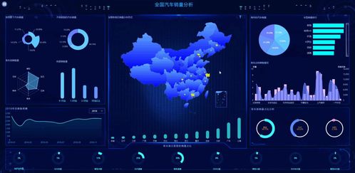 掌握動態(tài)可視化 Smartbi數(shù)據地圖制作教程