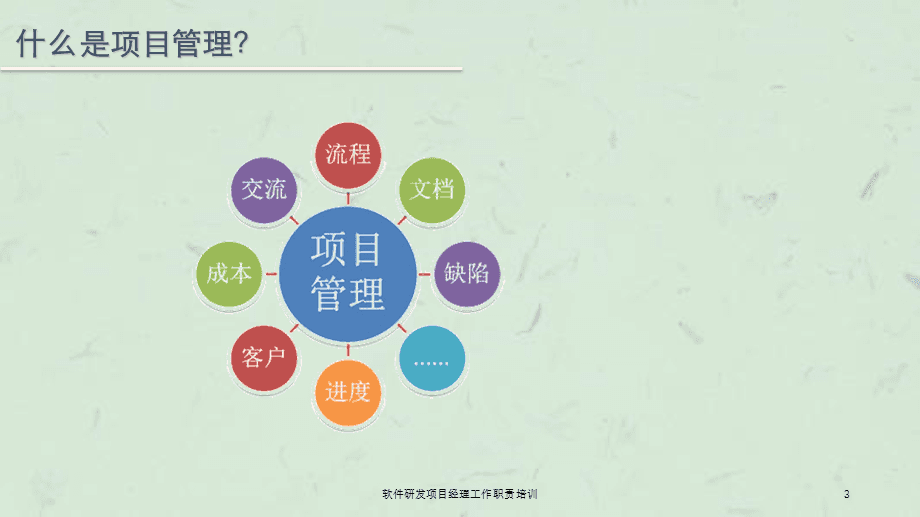 軟件研發項目經理工作職責培訓課件