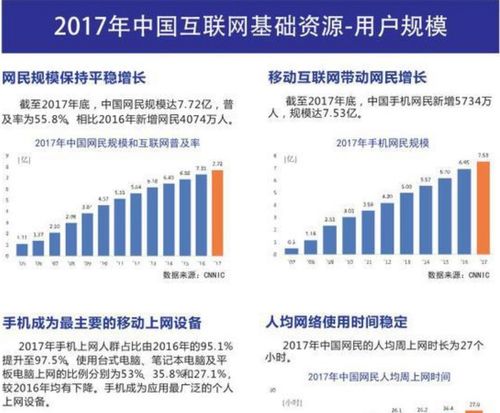 從宏脈軟件研發看我國民營醫美機構信息化發展